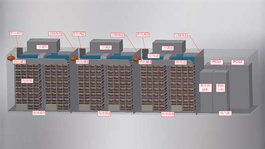 ROGBET荣记·(中国)集团